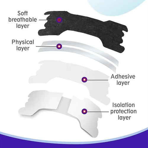 30Pcs New Hypoallergenic Nose Strips Breathable Nasal Congestion Breath Nasal Strips Non-Invasive Relief Strips Better Breathing